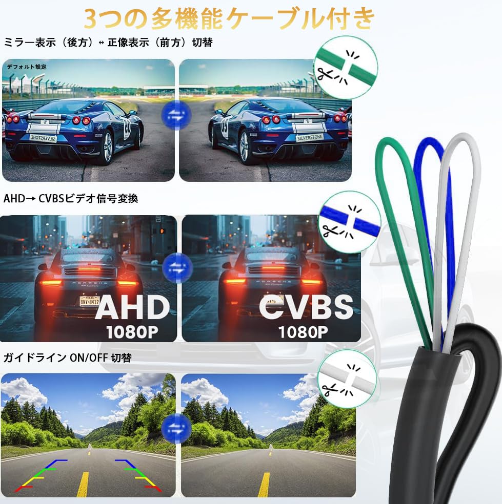 Amazon.co.jp: バックカメラ【2025新登場！1台2役&1080P&200万画素
